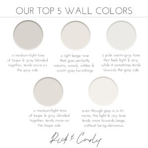 Our Top 5 Wall Colors